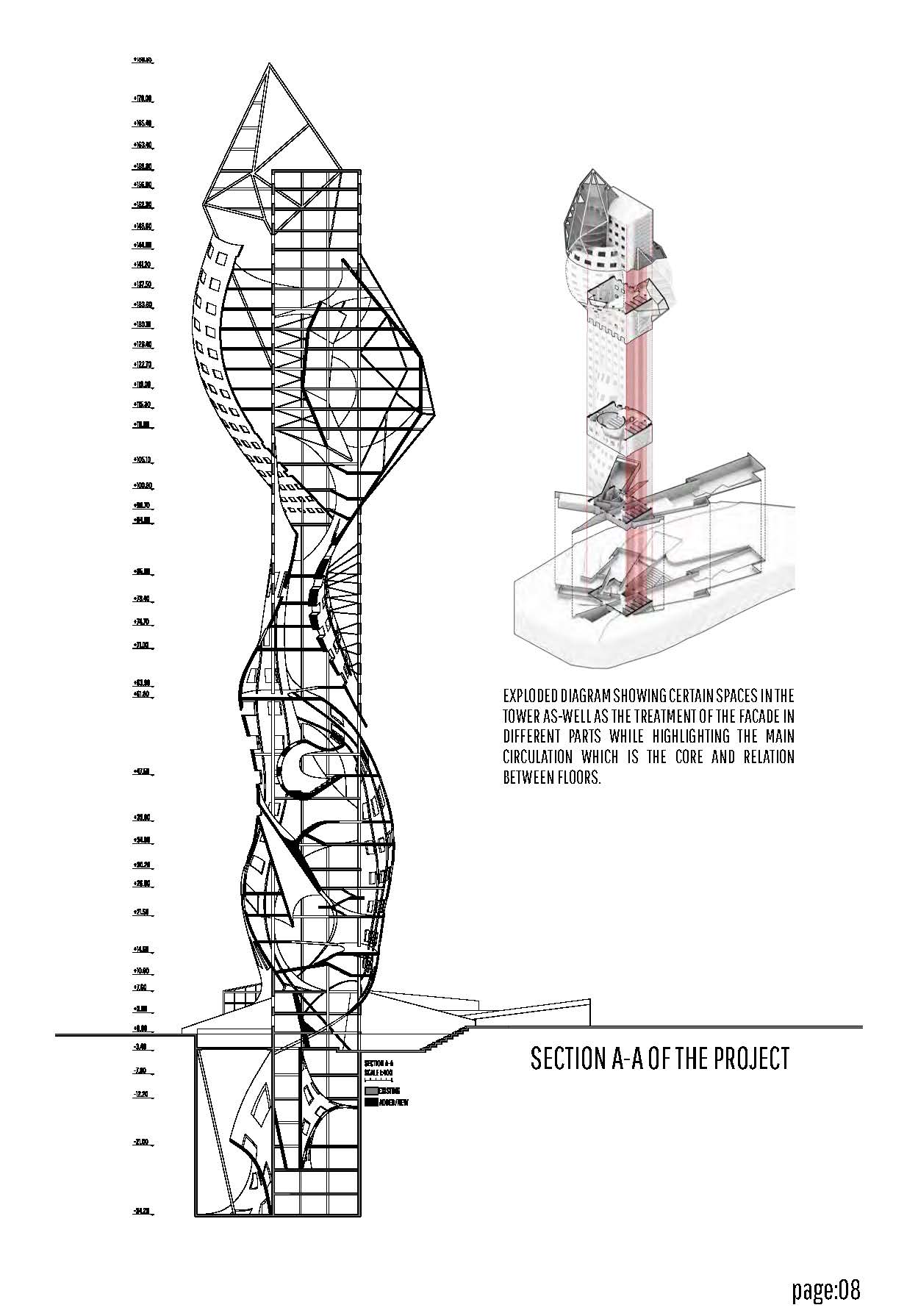 Post-Trauma Burj- Burj El Murr